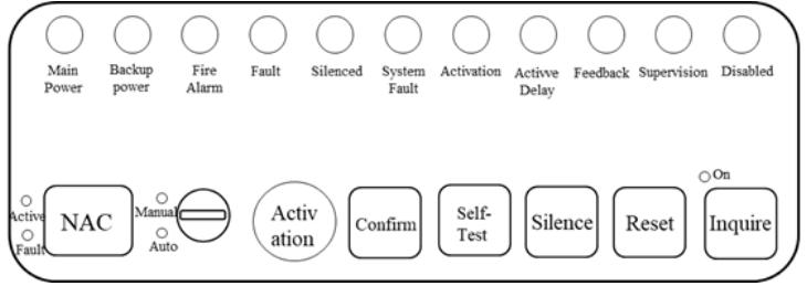 火災(zāi)報警控制器新標(biāo)準(zhǔn)相關(guān)問題解答